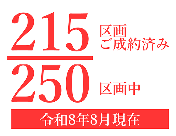 令和8年8月現在 250区画中215区画ご成約済み