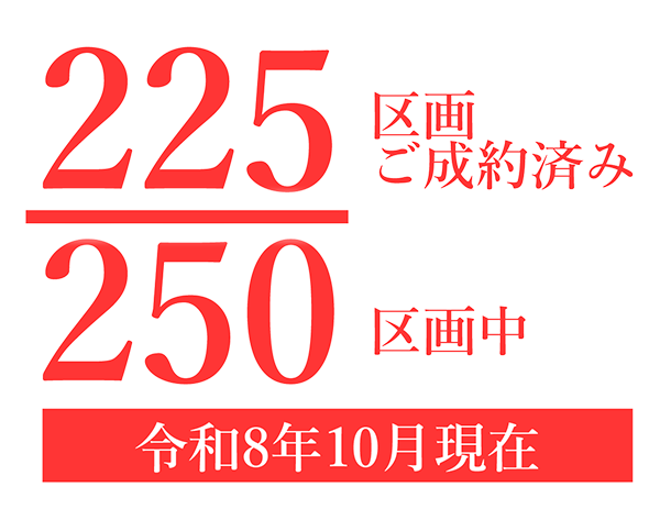 令和8年10月現在 250区画中225区画ご成約済み